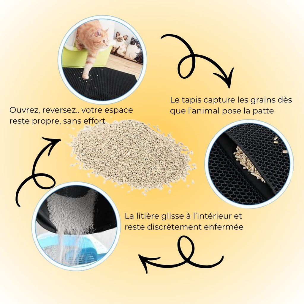 Tapis de litière pour chat, retient les grains, design élégant et nettoyage facile.